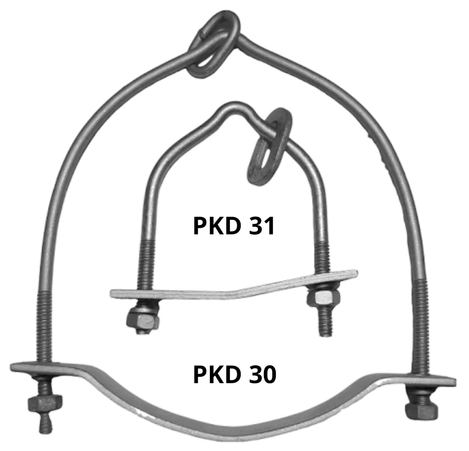 Abrazaderas de retención