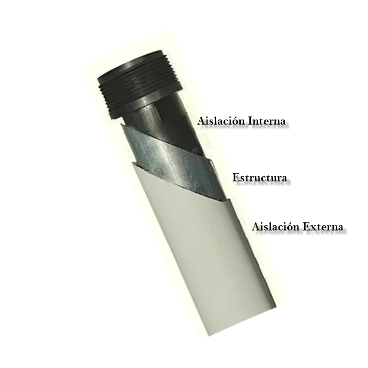 Caño pilar galvanizado con doble aislación
