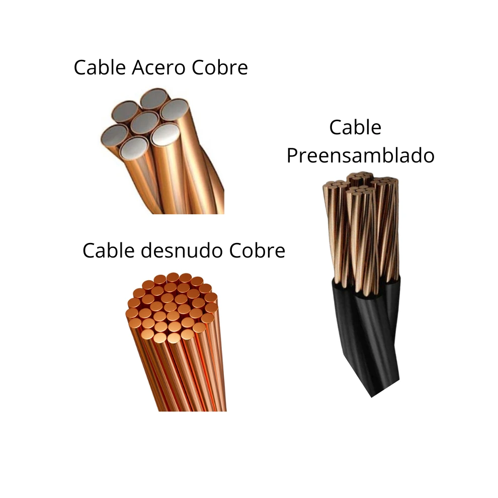 Cable de Acero Cobre y Cobre